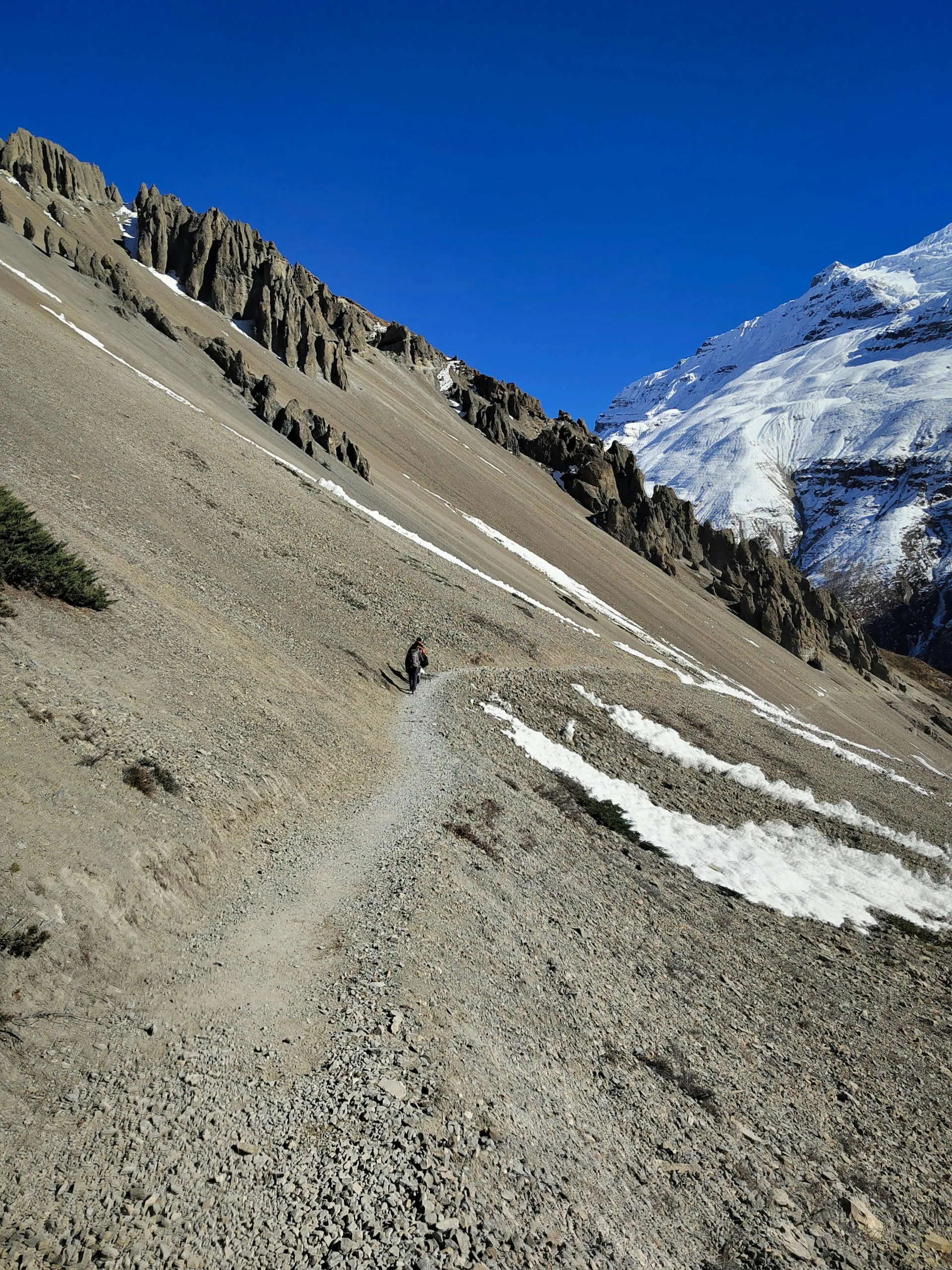 Itinerary: Annapurna Circuit